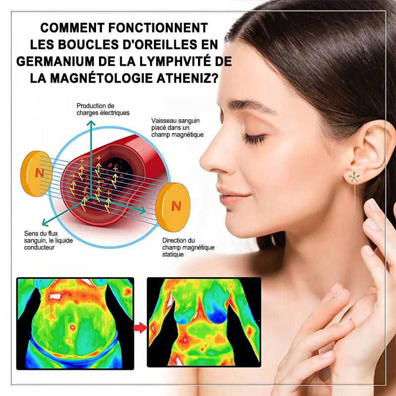 🔥𝐂𝐙𝐓𝐈𝐂𝐋𝐄® Lymphvity MagneTherapy Boucles d'oreilles en Germanium💎 (Portées une fois par jour, changements visibles en 7 jours) Soutien contre le surpoids, le diabète, l'apnée du sommeil et les douleurs articulaires 🍃