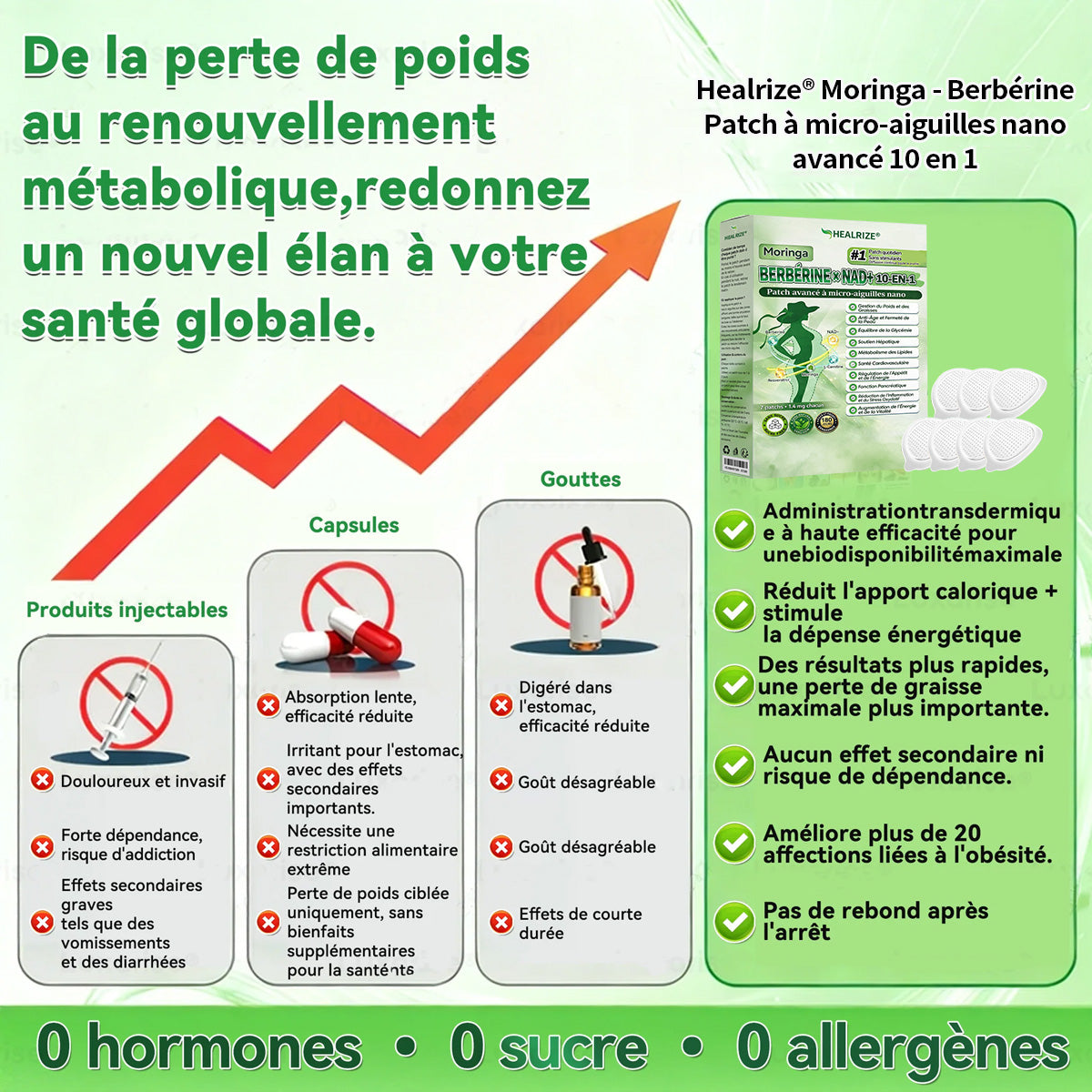Magasin Officiel | Healrize® Moringa & Bérbérine 10-en-1 Patch Nanomicro-aiguilles Avancé👩⚕️ (Une application quotidienne, résultats visibles en 7 jours)🌼 Obésité, Diabète, Apnée du sommeil, Problèmes articulaires