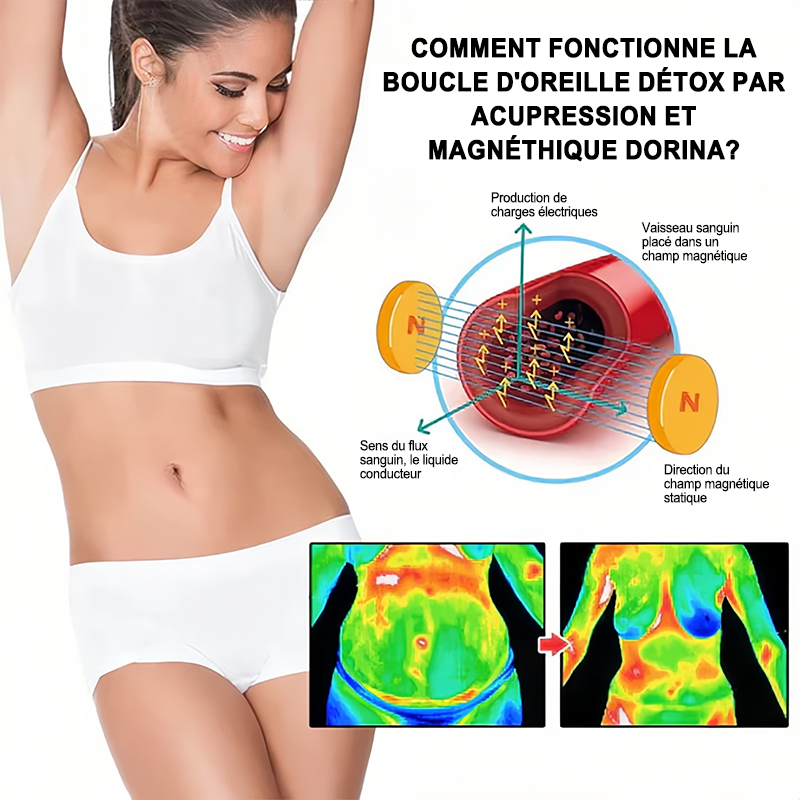 🔥𝐂𝐙𝐓𝐈𝐂𝐋𝐄® Lymphvity MagneTherapy Boucles d'oreilles en Germanium💎 (Portées une fois par jour, changements visibles en 7 jours) Soutien contre le surpoids, le diabète, l'apnée du sommeil et les douleurs articulaires 🍃