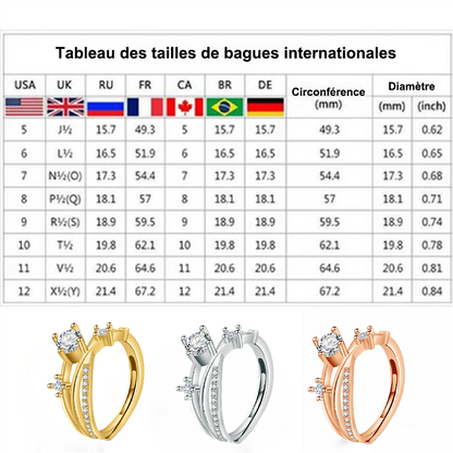 👩‍⚕️🔥 DERNIER JOUR -80% :👩‍⚕️ Bague de Magnétologie Lymphatique en Diamant CZTICLE®