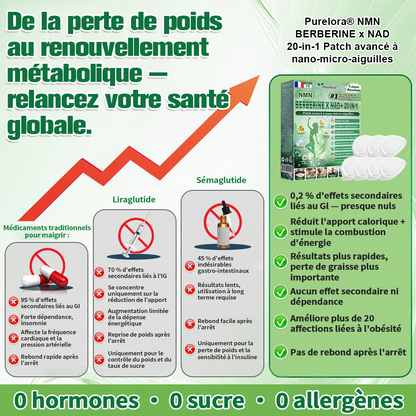 🇫🇷Pharmacie en ligne française🏥 p𝒖𝒓𝒆𝒍𝒐𝒓𝒂® NAD × 𝑬𝑮𝑪𝑮 20-𝒆𝒏-𝟏 𝐏𝐚𝙩𝙘𝙝 𝙈𝙞𝙘𝙧𝙤𝙣é𝙚𝒅𝒍𝒆 𝑨𝒗𝒂𝐧𝐜é 𝙉𝙖𝒏𝒐 (𝐔𝐧𝐞 𝐬𝐞𝐮𝐥𝐞 𝐟𝐨𝐢𝐬 𝐩𝐚𝐫 𝐣𝐨𝐮𝐫, 𝐜𝐡𝐚𝐧𝐠𝐞𝐦𝐞𝐧𝐭𝐬 𝐯𝐢𝐬𝐢𝐛𝐥𝐞𝐬 𝐞𝐧 𝟕 𝐣𝐨𝐮𝐫𝐬) ✅𝐏𝐨𝐮𝐫 𝐥’𝐨𝐛é𝐬𝐢𝐭é, 🅟🅔🅐🅤 🅡🅔🅛â🅒🅗é🅔,𝐝𝐢𝐚𝐛è𝐭𝐞, 𝐚𝐩𝐧é𝐞 𝐝𝐮 𝐬𝐨𝐦𝐦𝐞𝐢𝐥, 𝐩𝐫𝐨𝐛𝐥è𝐦𝐞𝐬 𝐚𝐫𝐭𝐢𝐜𝐮𝐥𝐚𝐢𝐫𝐞𝐬, 𝐞𝐭 𝐛𝐢𝐞𝐧 𝐩𝐥𝐮𝐬