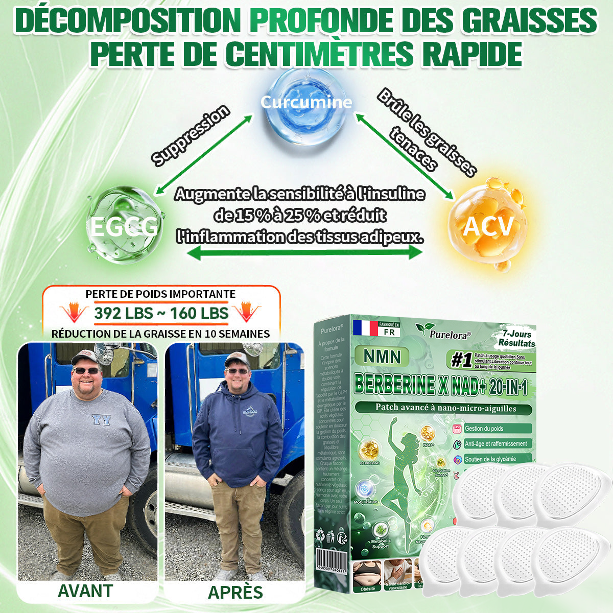 🇫🇷Pharmacie en ligne française🏥 p𝒖𝒓𝒆𝒍𝒐𝒓𝒂® NAD × 𝑬𝑮𝑪𝑮 20-𝒆𝒏-𝟏 𝐏𝐚𝙩𝙘𝙝 𝙈𝙞𝙘𝙧𝙤𝙣é𝙚𝒅𝒍𝒆 𝑨𝒗𝒂𝐧𝐜é 𝙉𝙖𝒏𝒐 (𝐔𝐧𝐞 𝐬𝐞𝐮𝐥𝐞 𝐟𝐨𝐢𝐬 𝐩𝐚𝐫 𝐣𝐨𝐮𝐫, 𝐜𝐡𝐚𝐧𝐠𝐞𝐦𝐞𝐧𝐭𝐬 𝐯𝐢𝐬𝐢𝐛𝐥𝐞𝐬 𝐞𝐧 𝟕 𝐣𝐨𝐮𝐫𝐬) ✅𝐏𝐨𝐮𝐫 𝐥’𝐨𝐛é𝐬𝐢𝐭é, 🅟🅔🅐🅤 🅡🅔🅛â🅒🅗é🅔,𝐝𝐢𝐚𝐛è𝐭𝐞, 𝐚𝐩𝐧é𝐞 𝐝𝐮 𝐬𝐨𝐦𝐦𝐞𝐢𝐥, 𝐩𝐫𝐨𝐛𝐥è𝐦𝐞𝐬 𝐚𝐫𝐭𝐢𝐜𝐮𝐥𝐚𝐢𝐫𝐞𝐬, 𝐞𝐭 𝐛𝐢𝐞𝐧 𝐩𝐥𝐮𝐬