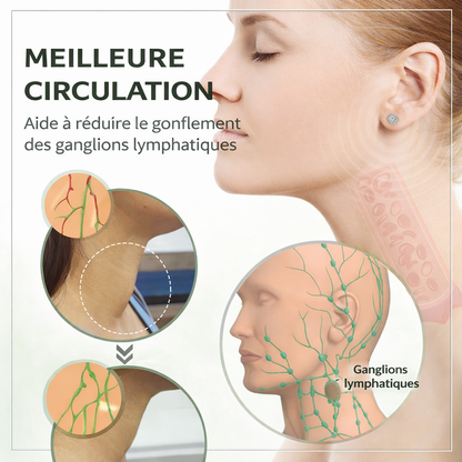 (💎 DERNIER JOUR – SOLDES 80%)💎 CZTICLE® Histone Magnetology Lymphvity Boucles d’Oreilles en Germanium