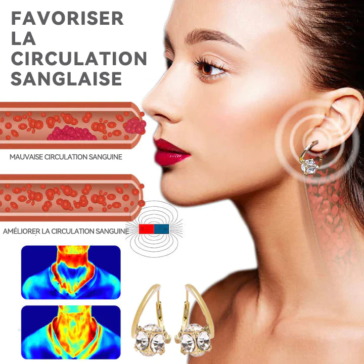 （DERNIER JOUR DE VENTE - 80% DE RÉDUCTION🔥)👩‍⚕️🎉𝐂𝐙𝐓𝐈𝐂𝐋𝐄® 𝐋𝐲𝐦𝐩𝐡𝐯𝐢𝐭𝐞 𝐌𝐚𝐠𝐧é𝐭𝐡é𝐫𝐚𝐩𝐢𝐞 𝐆𝐞𝐫𝐦𝐚𝐧𝐢𝐮𝐦 𝐁𝐨𝐮𝐜𝐥𝐞𝐬 𝐝'𝐨𝐫𝐞𝐢𝐥𝐥𝐞𝐬(Porté une fois par jour, changements visibles en 7 jours) Aide en cas de surpoids, diabète, apnée du sommeil et douleurs articulaires 🍃