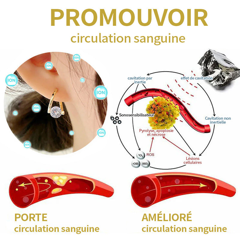 🔥 DERNIER JOUR – 80 % DE RÉDUCTION ✨ CZTICLE® Boucles d’oreilles lymphatiques de magnétothérapie au germanium