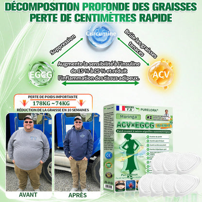 𝑷𝒖𝒓𝒆𝒍𝒐𝒓𝒂® 𝑨𝑪𝑽 × 𝑬𝑮𝑪𝑮 𝟏𝟎-𝒆𝒏-𝟏 𝐏𝐚𝙩𝙘𝙝 𝙈𝙞𝙘𝙧𝙤𝙣é𝙚𝒅𝒍𝒆 𝑨𝒗𝒂𝐧𝐜é 𝙉𝙖𝒏𝒐 (𝐔𝐧𝐞 𝐬𝐞𝐮𝐥𝐞 𝐟𝐨𝐢𝐬 𝐩𝐚𝐫 𝐣𝐨𝐮𝐫, 𝐜𝐡𝐚𝐧𝐠𝐞𝐦𝐞𝐧𝐭𝐬 𝐯𝐢𝐬𝐢𝐛𝐥𝐞𝐬 𝐞𝐧 𝟕 𝐣𝐨𝐮𝐫𝐬) ✅𝐏𝐨𝐮𝐫 𝐥’𝐨𝐛é𝐬𝐢𝐭é, 🅟🅔🅐🅤 🅡🅔🅛â🅒🅗é🅔,𝐝𝐢𝐚𝐛è𝐭𝐞, 𝐚𝐩𝐧é𝐞 𝐝𝐮 𝐬𝐨𝐦𝐦𝐞𝐢𝐥, 𝐩𝐫𝐨𝐛𝐥è𝐦𝐞𝐬 𝐚𝐫𝐭𝐢𝐜𝐮𝐥𝐚𝐢𝐫𝐞𝐬, 𝐞𝐭 𝐛𝐢𝐞𝐧 𝐩𝐥𝐮𝐬