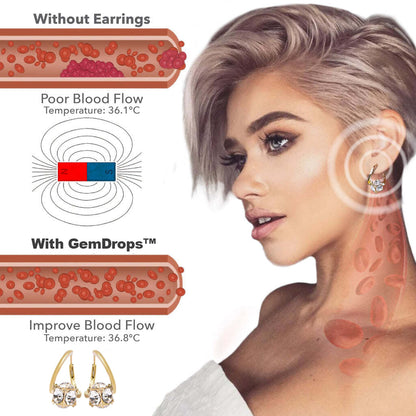 💠CZTICLE® Lymphvity MagneTherapy Boucles d’Oreilles en Germanium