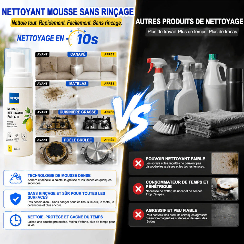 DERNIER JOUR : -60 % | Mousse Nettoyante Sans Rinçage — Vaporisez, Essuyez, C'est Propre !