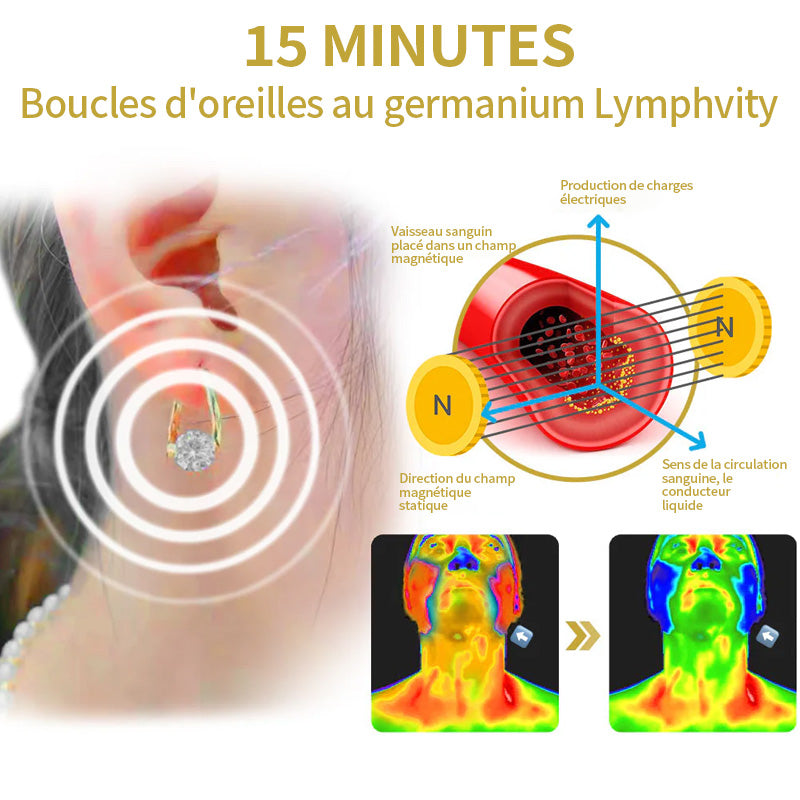 🔥 DERNIER JOUR – 80 % DE RÉDUCTION ✨ CZTICLE® Boucles d’oreilles lymphatiques de magnétothérapie au germanium