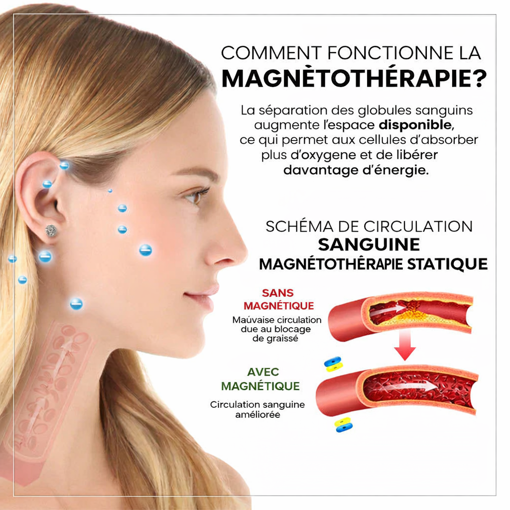 (💎 DERNIER JOUR – SOLDES 80%)💎 CZTICLE® Histone Magnetology Lymphvity Boucles d’Oreilles en Germanium