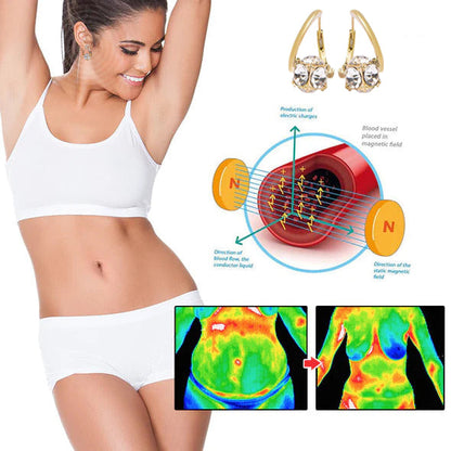 💠CZTICLE® Lymphvity MagneTherapy Boucles d’Oreilles en Germanium