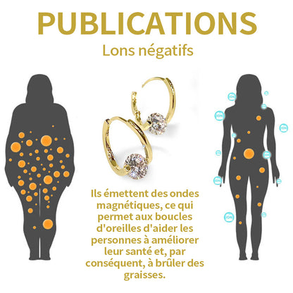 🔥 DERNIER JOUR – 80 % DE RÉDUCTION ✨ CZTICLE® Boucles d’oreilles lymphatiques de magnétothérapie au germanium