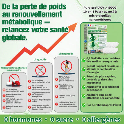 𝑷𝒖𝒓𝒆𝒍𝒐𝒓𝒂® 𝑨𝑪𝑽 × 𝑬𝑮𝑪𝑮 𝟏𝟎-𝒆𝒏-𝟏 𝐏𝐚𝙩𝙘𝙝 𝙈𝙞𝙘𝙧𝙤𝙣é𝙚𝒅𝒍𝒆 𝑨𝒗𝒂𝐧𝐜é 𝙉𝙖𝒏𝒐 (𝐔𝐧𝐞 𝐬𝐞𝐮𝐥𝐞 𝐟𝐨𝐢𝐬 𝐩𝐚𝐫 𝐣𝐨𝐮𝐫, 𝐜𝐡𝐚𝐧𝐠𝐞𝐦𝐞𝐧𝐭𝐬 𝐯𝐢𝐬𝐢𝐛𝐥𝐞𝐬 𝐞𝐧 𝟕 𝐣𝐨𝐮𝐫𝐬) ✅𝐏𝐨𝐮𝐫 𝐥’𝐨𝐛é𝐬𝐢𝐭é, 🅟🅔🅐🅤 🅡🅔🅛â🅒🅗é🅔,𝐝𝐢𝐚𝐛è𝐭𝐞, 𝐚𝐩𝐧é𝐞 𝐝𝐮 𝐬𝐨𝐦𝐦𝐞𝐢𝐥, 𝐩𝐫𝐨𝐛𝐥è𝐦𝐞𝐬 𝐚𝐫𝐭𝐢𝐜𝐮𝐥𝐚𝐢𝐫𝐞𝐬, 𝐞𝐭 𝐛𝐢𝐞𝐧 𝐩𝐥𝐮𝐬