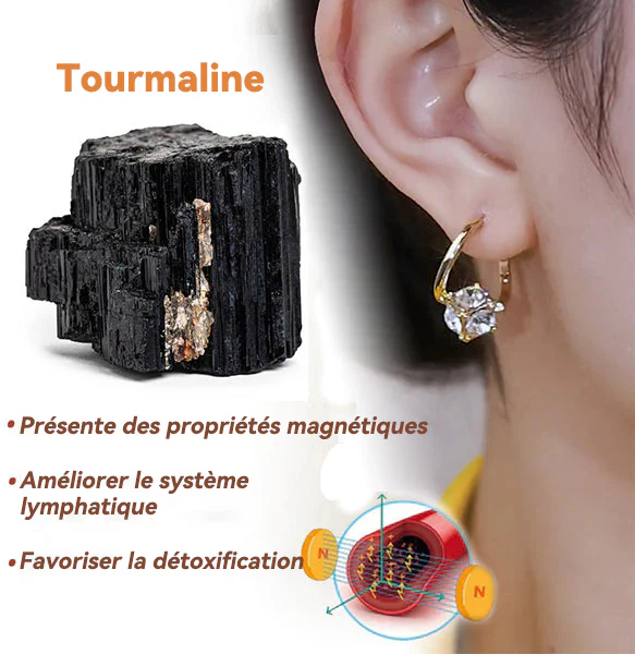 （DERNIER JOUR DE VENTE - 80% DE RÉDUCTION🔥)👩‍⚕️🎉𝐂𝐙𝐓𝐈𝐂𝐋𝐄® 𝐋𝐲𝐦𝐩𝐡𝐯𝐢𝐭𝐞 𝐌𝐚𝐠𝐧é𝐭𝐡é𝐫𝐚𝐩𝐢𝐞 𝐆𝐞𝐫𝐦𝐚𝐧𝐢𝐮𝐦 𝐁𝐨𝐮𝐜𝐥𝐞𝐬 𝐝'𝐨𝐫𝐞𝐢𝐥𝐥𝐞𝐬(Porté une fois par jour, changements visibles en 7 jours) Aide en cas de surpoids, diabète, apnée du sommeil et douleurs articulaires 🍃