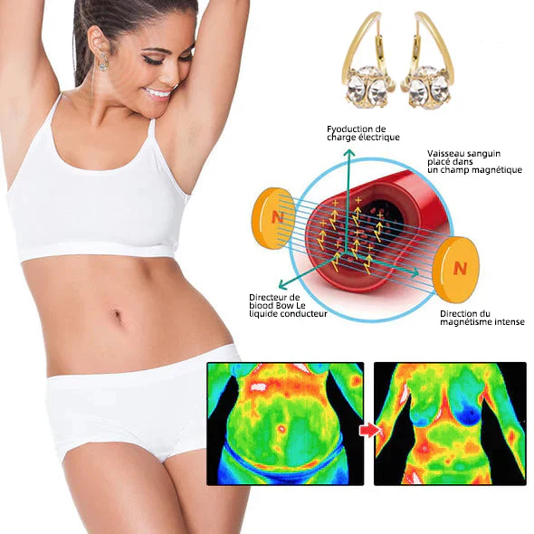 （DERNIER JOUR DE VENTE - 80% DE RÉDUCTION🔥)👩‍⚕️🎉𝐂𝐙𝐓𝐈𝐂𝐋𝐄® 𝐋𝐲𝐦𝐩𝐡𝐯𝐢𝐭𝐞 𝐌𝐚𝐠𝐧é𝐭𝐡é𝐫𝐚𝐩𝐢𝐞 𝐆𝐞𝐫𝐦𝐚𝐧𝐢𝐮𝐦 𝐁𝐨𝐮𝐜𝐥𝐞𝐬 𝐝'𝐨𝐫𝐞𝐢𝐥𝐥𝐞𝐬(Porté une fois par jour, changements visibles en 7 jours) Aide en cas de surpoids, diabète, apnée du sommeil et douleurs articulaires 🍃